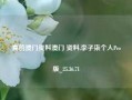 真的澳门资料澳门 资料,李子柒个人Pro版_25.36.71