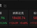 突传利好！特斯拉盘中大涨超17%