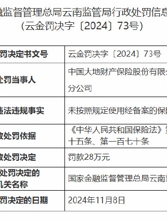 大地财险云南分公司被罚28万元：未按照规定使用经备案的保险费率