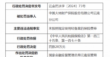 大地财险云南分公司被罚28万元：未按照规定使用经备案的保险费率