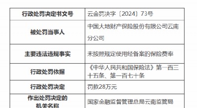 大地财险云南分公司被罚28万元：未按照规定使用经备案的保险费率