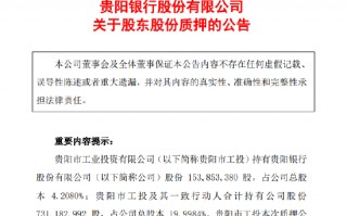 贵阳银行：贵阳市工业投资有限公司质押公司股份7500万股