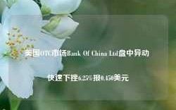 美国OTC市场Bank Of China Ltd盘中异动 快速下挫6.25%报0.450美元