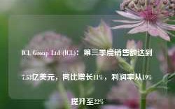 ICL Group Ltd (ICL)：第三季度销售额达到7.53亿美元，同比增长11%，利润率从19%提升至22%