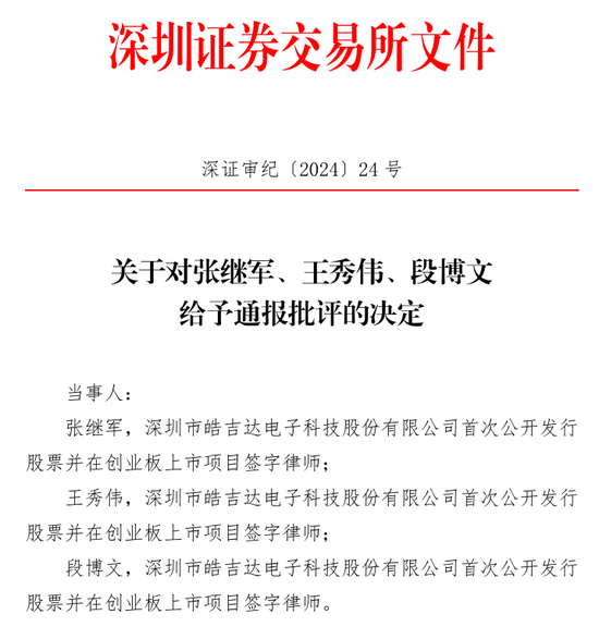 中信证券被监管层书面警示！涉皓吉达IPO项目-第4张图片-山东威力重工