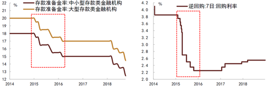 中金：化债成功前提依然在于严控新增（联合解读）-第4张图片-山东威力重工