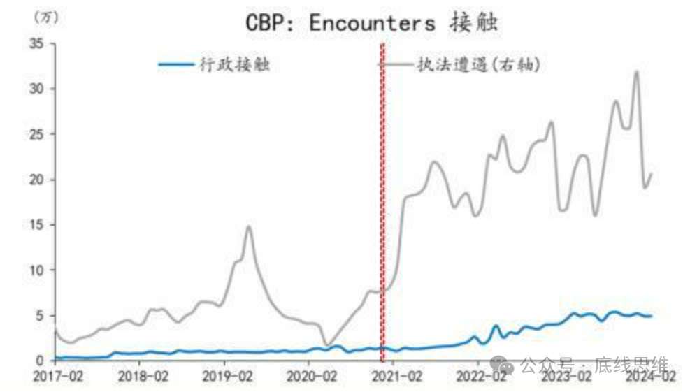 "美国的伤痛"，特朗普能用4年治愈？-第5张图片-山东威力重工