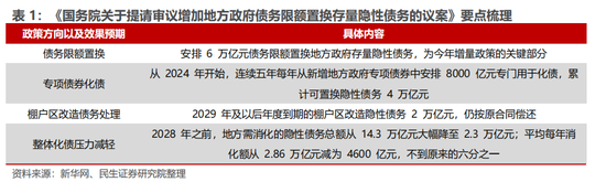 民生证券：科技内需为王 奏响市场强音-第1张图片-山东威力重工