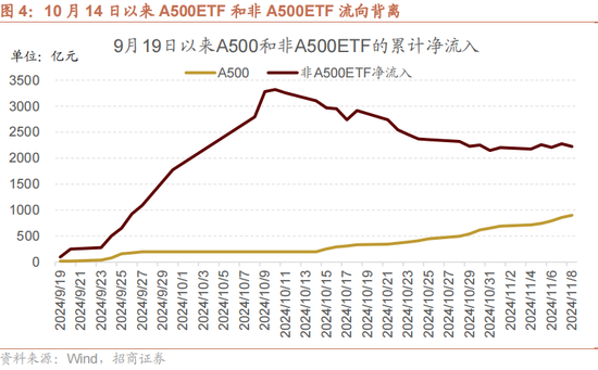 招商策略：本轮化债力度超预期-第8张图片-山东威力重工