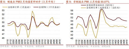 招商策略：本轮化债力度超预期-第11张图片-山东威力重工