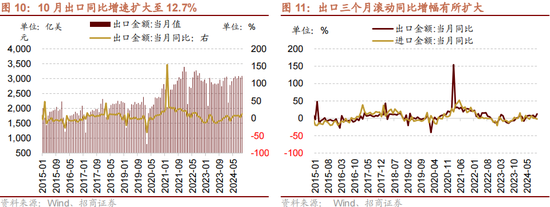 招商策略：本轮化债力度超预期-第13张图片-山东威力重工