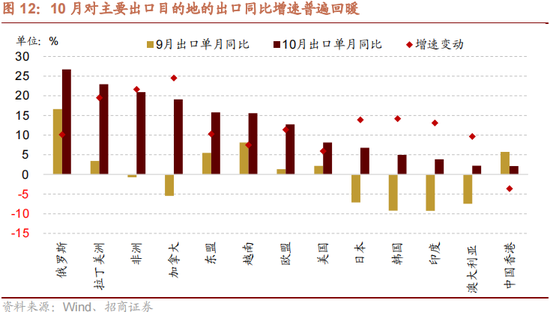 招商策略：本轮化债力度超预期-第14张图片-山东威力重工