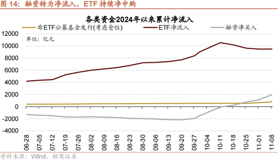 招商策略：本轮化债力度超预期-第17张图片-山东威力重工