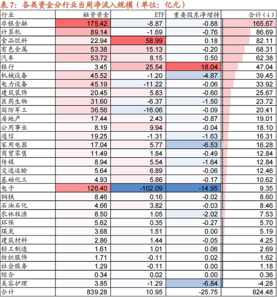 招商策略：本轮化债力度超预期-第18张图片-山东威力重工