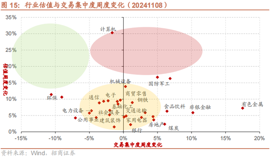 招商策略：本轮化债力度超预期-第19张图片-山东威力重工