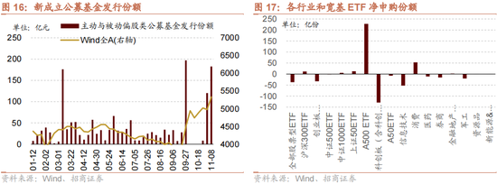 招商策略：本轮化债力度超预期-第20张图片-山东威力重工