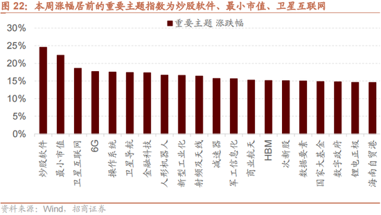 招商策略：本轮化债力度超预期-第23张图片-山东威力重工