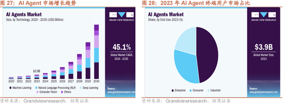 招商策略：本轮化债力度超预期-第27张图片-山东威力重工