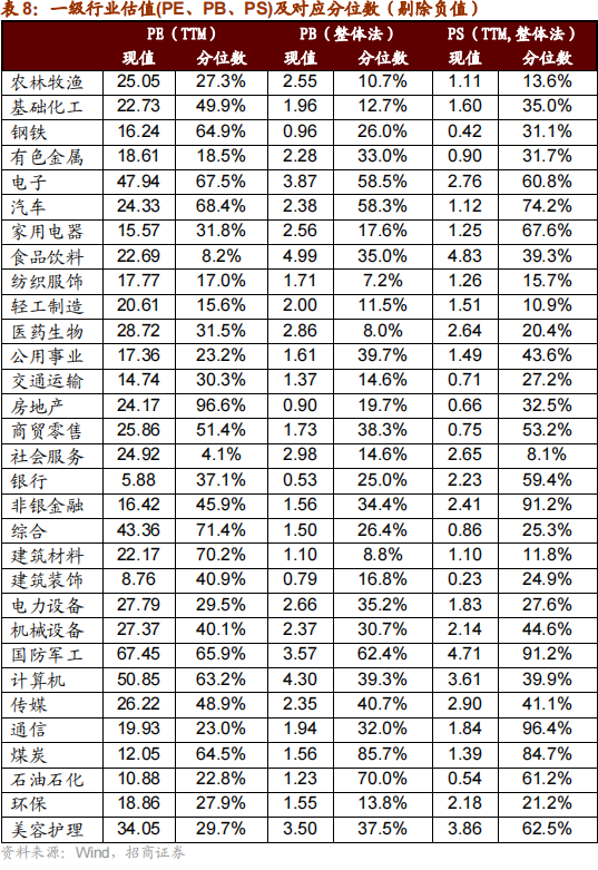 招商策略：本轮化债力度超预期-第29张图片-山东威力重工