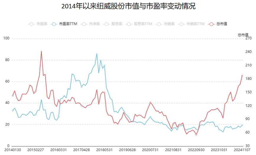 A股稀缺现金奶牛，股利支付率60%，市占率全国第一，护城河太深！-第2张图片-山东威力重工