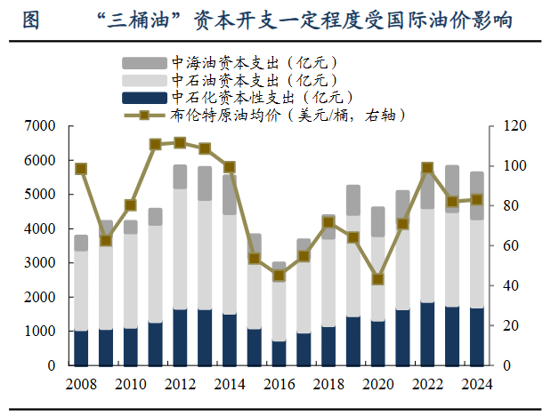 A股稀缺现金奶牛，股利支付率60%，市占率全国第一，护城河太深！-第3张图片-山东威力重工