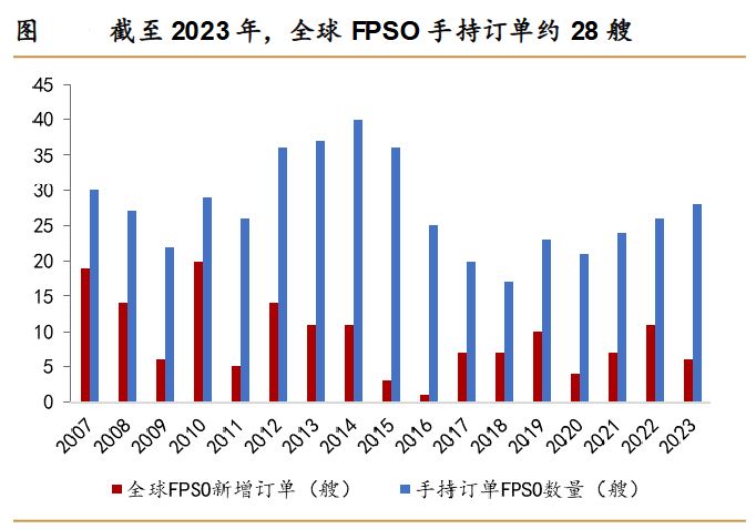 A股稀缺现金奶牛，股利支付率60%，市占率全国第一，护城河太深！-第4张图片-山东威力重工