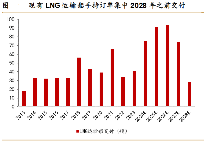 A股稀缺现金奶牛，股利支付率60%，市占率全国第一，护城河太深！-第5张图片-山东威力重工