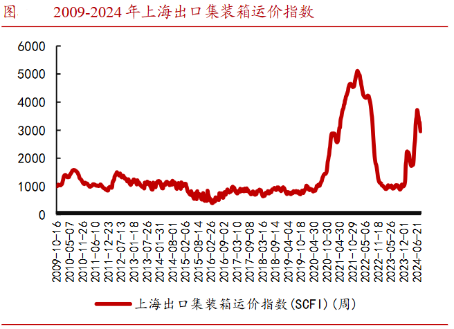 A股稀缺现金奶牛，股利支付率60%，市占率全国第一，护城河太深！-第11张图片-山东威力重工