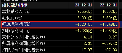 突然宣布：被ST！明日停牌，提前放量大跌-第5张图片-山东威力重工