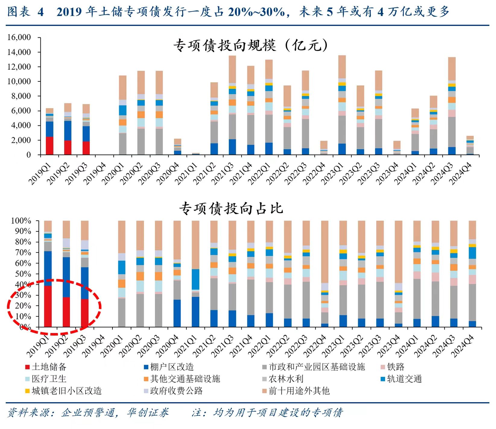 别低估12万亿化债！财政发力才开始，明年更给力-第2张图片-山东威力重工