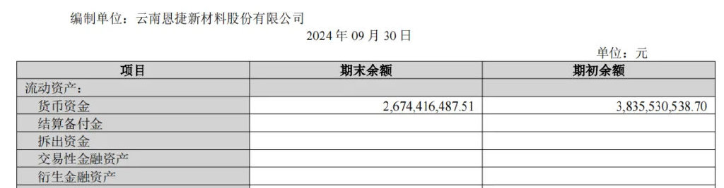 170亿玉溪兄弟，100亿出海建厂-第7张图片-山东威力重工