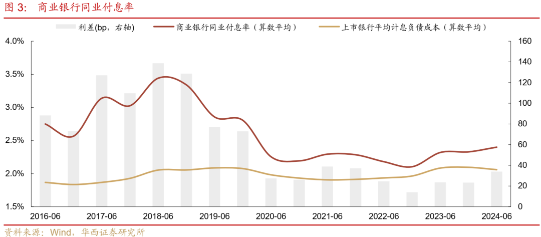 债市跟踪 | 利率在纠结中下行-第3张图片-山东威力重工