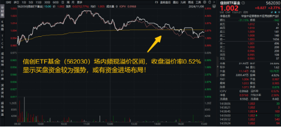 10万亿级政策利好落地！A股后市怎么走？-第3张图片-山东威力重工