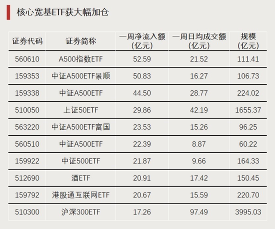 大资金进场！-第2张图片-山东威力重工