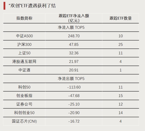 大资金进场！-第3张图片-山东威力重工