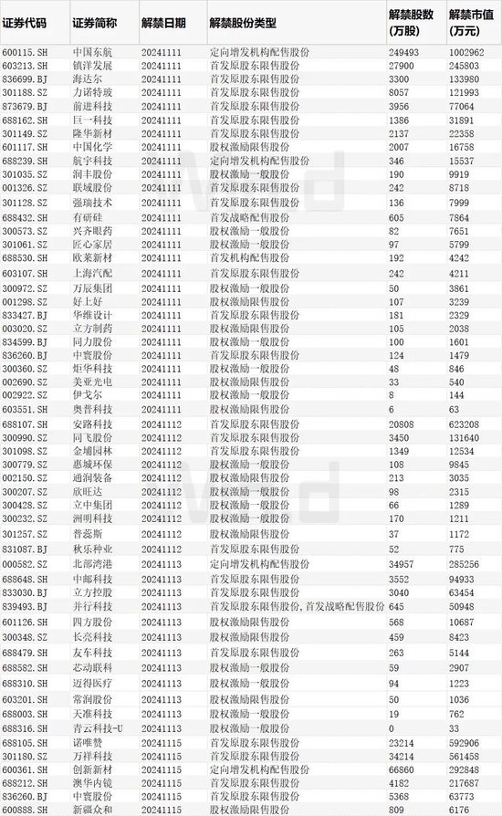 本周操盘攻略：短线复杂化，中线坚持多头思维-第1张图片-山东威力重工