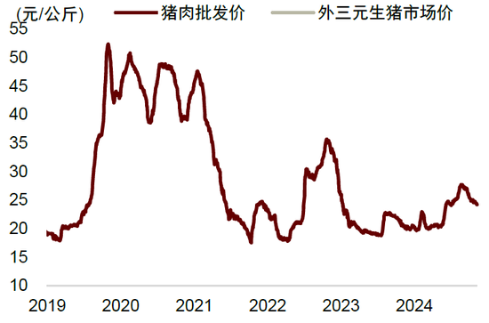 中金：边际改善后，还待财政继续发力-第7张图片-山东威力重工