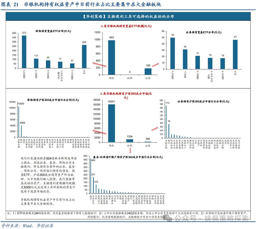 华创策略：这是再通胀的牛市，涨幅可能不止于此-第21张图片-山东威力重工