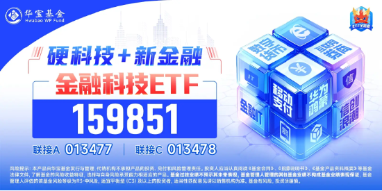 10万亿大利好来了！金融科技板块超额表现，金融科技ETF（159851）单周火爆吸金近10亿元，规模连破新高！-第4张图片-山东威力重工