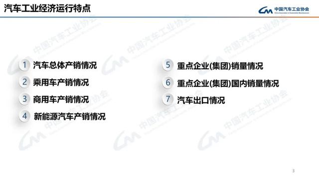 中汽协：10月新能源汽车销量143万辆，同比增长49.6%-第3张图片-山东威力重工