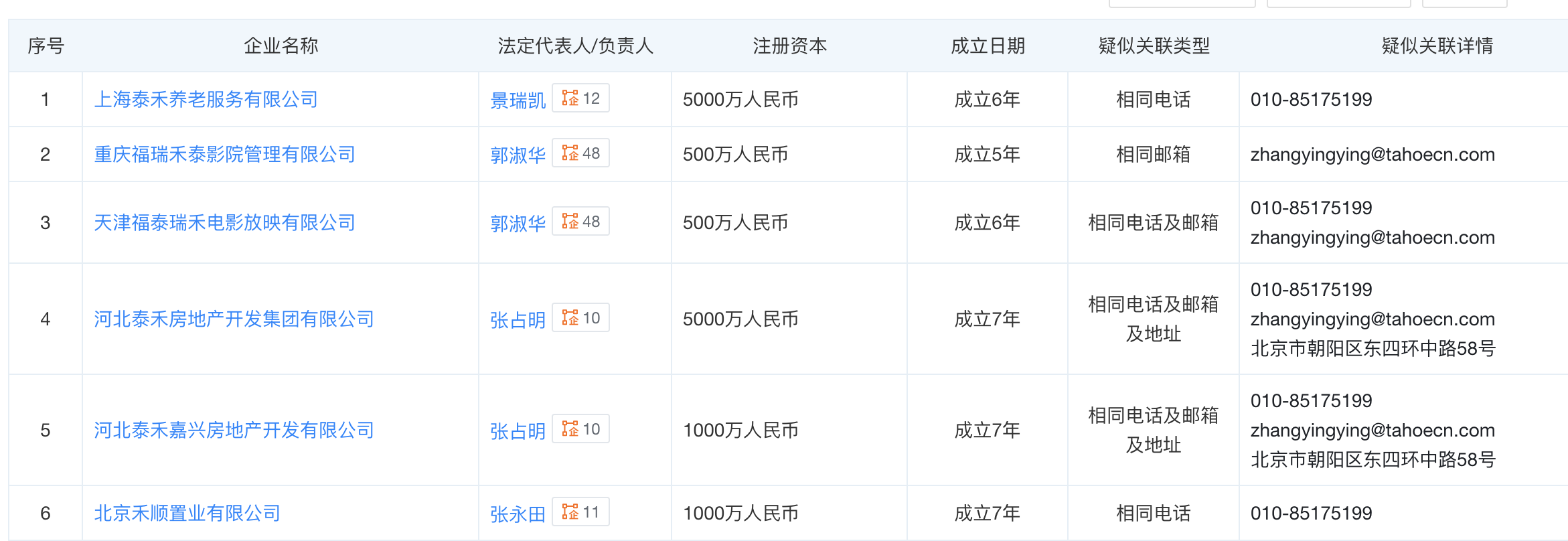 北京顺义180套枫桥别墅整体拍卖，起拍价14.11亿元，涉泰禾集团债务-第2张图片-山东威力重工