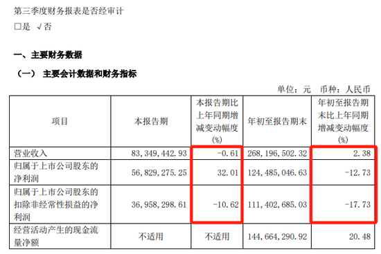 提前大涨！A股重组又来了-第7张图片-山东威力重工