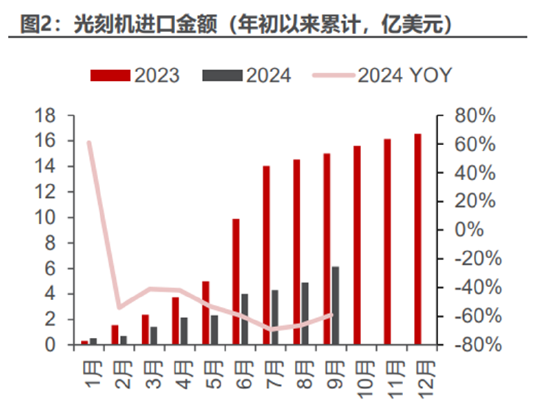 ETF日报：计算机有望受益于基本面向上预期和情绪的催化，短期板块涨幅较大，关注计算机ETF-第4张图片-山东威力重工