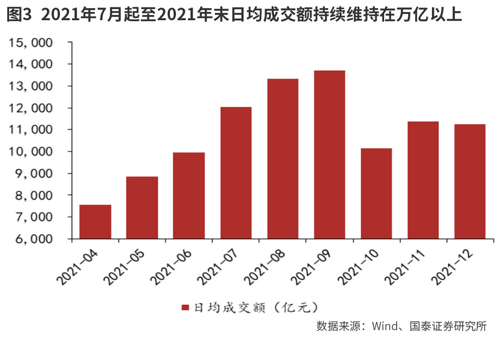 资本市场改革利好充实券商股Alpha属性-第2张图片-山东威力重工