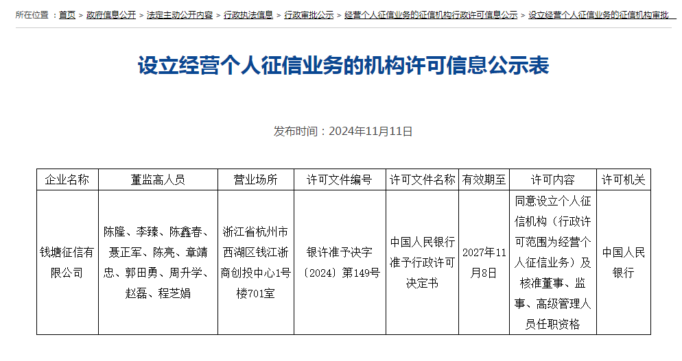 国内第三张个人征信牌照“花落”钱塘征信，蚂蚁集团为公司大股东-第1张图片-山东威力重工