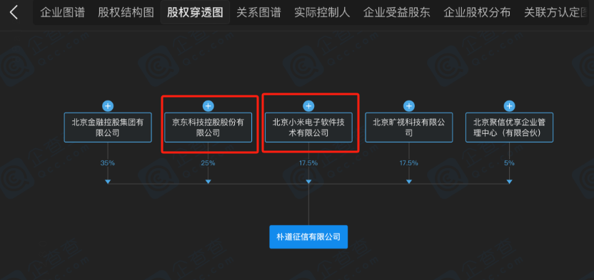 国内第三张个人征信牌照“花落”钱塘征信，蚂蚁集团为公司大股东-第4张图片-山东威力重工