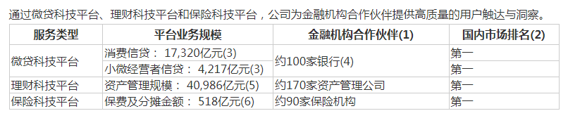 国内第三张个人征信牌照“花落”钱塘征信，蚂蚁集团为公司大股东-第5张图片-山东威力重工