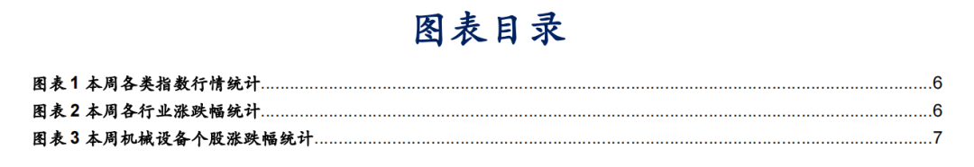 【华安机械】周观点 | 关注政策落地，持续推荐泛科技链-第2张图片-山东威力重工