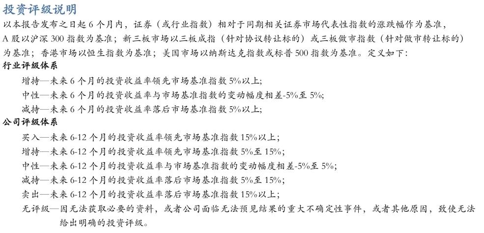 【华安机械】周观点 | 关注政策落地，持续推荐泛科技链-第19张图片-山东威力重工