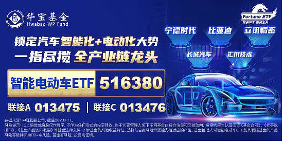 科技自主可控成焦点，固态电池再迎催化！宁德时代涨近5%，智能电动车ETF（516380）单日吸金2377万元-第2张图片-山东威力重工